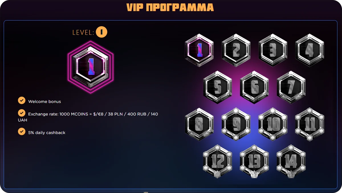VIP програма Marvel казино